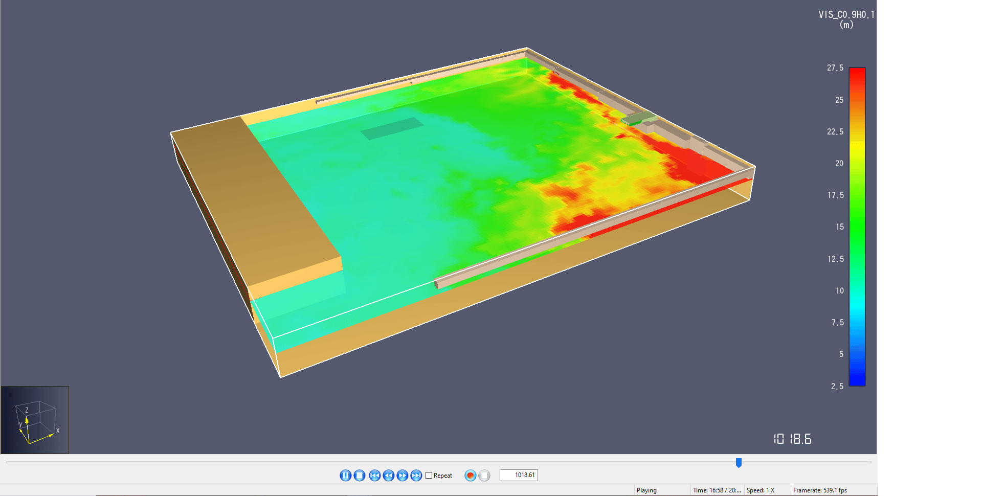 کاربرد دینامیک سیالات محاسباتی CFD